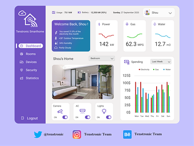 Tenstronic Smarthome 1   Dribbble