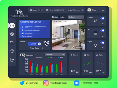 Tenstronic Smarthome 2 (Dark Theme) dashboard dashboard app dashboard design dashboard template dashboard ui design flat graphic smart smart home smarthome smarthome dashboard ui uidesign ux