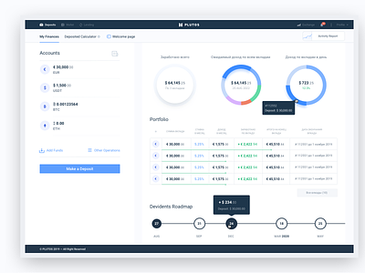 Investment Cabinet & Style Guide control panel crypto wallet cryptocurrency dashboad design finance gui interface responsive sketch styleguide ui user experience ux user interface