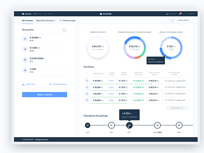 Investment Cabinet & Style Guide