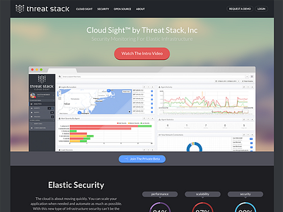 Threat Stack Landing landing security