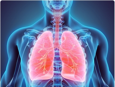 Chronic Obstructive Pulmonary Disease Market