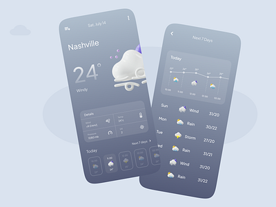 Weather app app cleanui daily ui design exploration flat interaction design interface mobile ui ui ui ux uidesign uiux ux uxdesign weather app