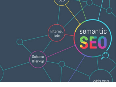 Top-notch Semantic SEO Services | Shiv Technolabs