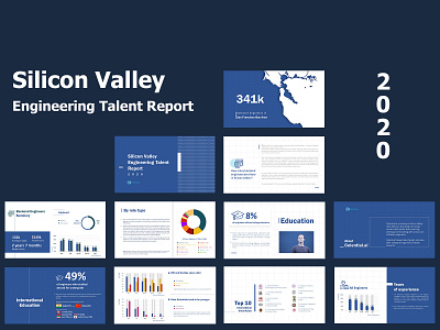 Presentation Design about Silicon Valley for Celential 2020 blue design digital digital art engineering engineers infographic infographics information design powerpoint powerpoint design powerpoint presentation presentation presentation design silicon valley technology