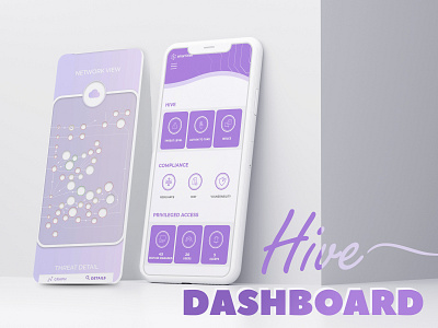 Dashboard Design for Hive 2d art brand branding cyber cybersecurity dashboard dashboard design design digital digital art graphic design identity branding illustration informative security ui ui design ux design vector website