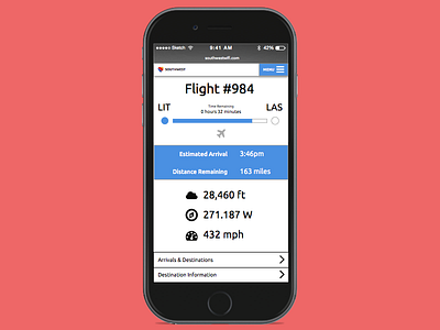 Southwest Inflight Dashboard