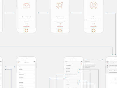 Welcome Aboard Wireframe concept flight research ui ux visual journey mapping wireframe