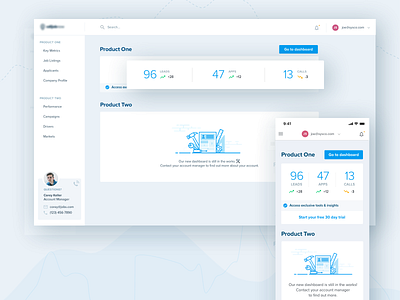 Dashboard Overview Screen analytics app dashboard empty state listings metrics mobile mobile ui mobile ux overview product product design pwa typography ui ux web web app website