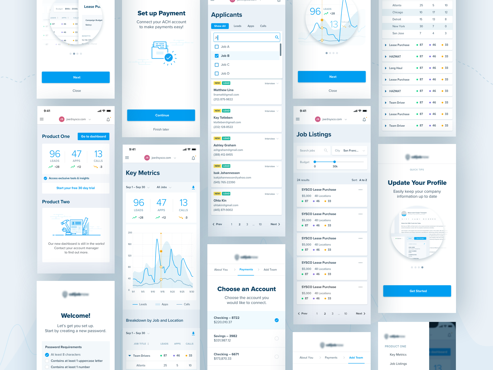 Mobile Dashboard Screens by Dominika Conroy on Dribbble