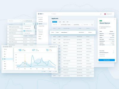 Analytics, Listings, & Filters analytics app applicants ats clean dashboard design hiring job listings listings metrics minimal pwa transportation ui ux web website