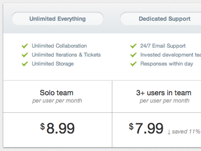 Pricing Table