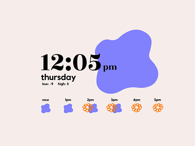 weather forecast: app design graphic design icon illustration typography ui ux vector