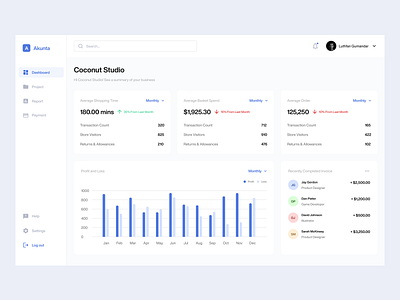 Sales Analytics Dashboard analytics chart clean dashboard dashboard design design light minimalist sales shop simple ui uiux uiuxdesign web web design website