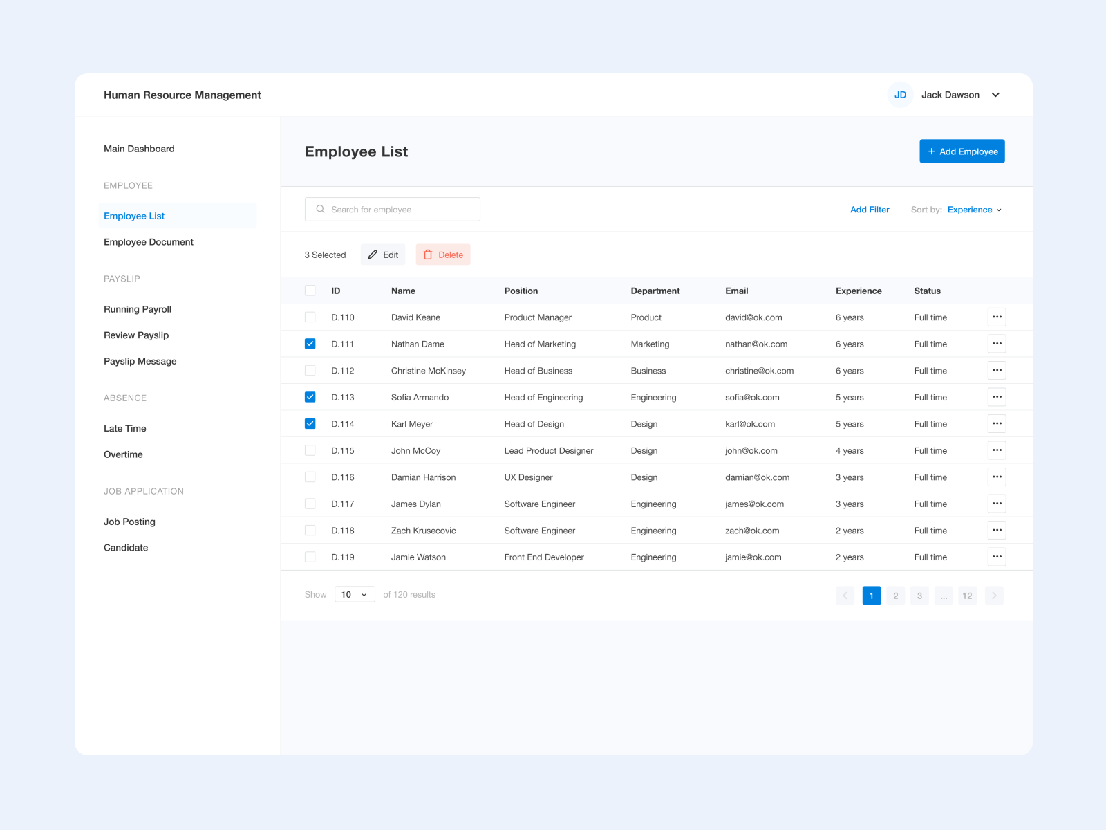 Human Resource Management Dashboard by Luthfan Kin on Dribbble