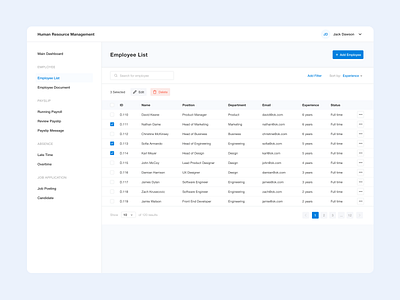 Human Resource Management Dashboard clean dashboard dashboard design design human resource light minimalist simple ui uidesign uiux uiuxdesign ux uxdesign web