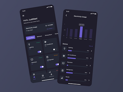 Smarty - Smart Home App app concept clean dark dark mode darkmode figma minimalist mobile app smart home smarthome ui ui design uiux ux ux design