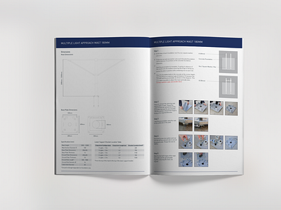 Installation Manual for Aviation