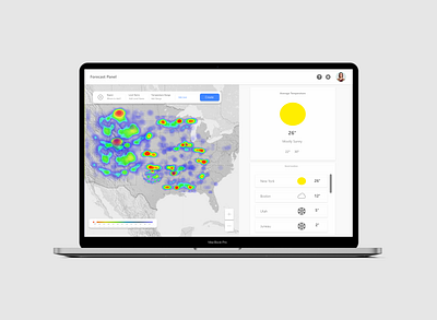 Forecast dashboard ui design ui