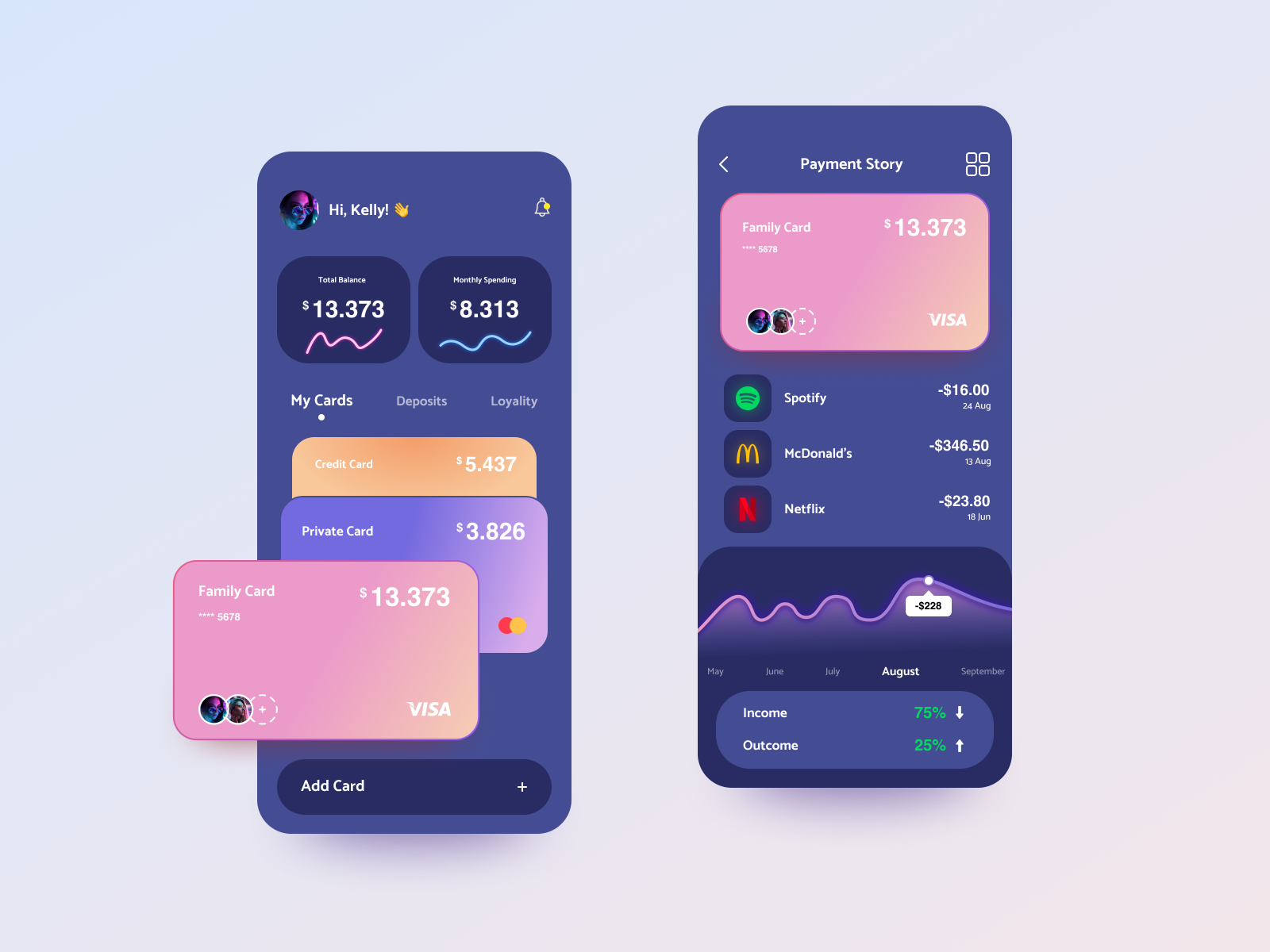 Banking App by Alina Lee on Dribbble