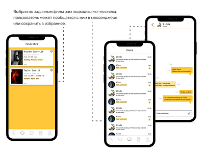 Roommate search app application brutalism chats favorites interface messenger ui ui design uidesign