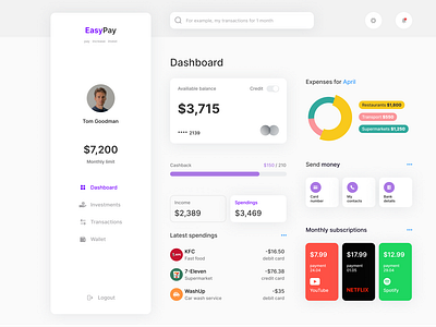 Bank dashboard