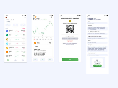 Mobile View NairaFinex Crypto Trading platform