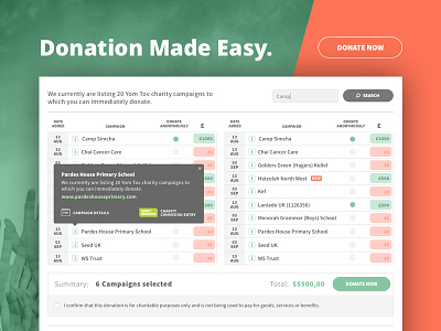 Donation Tool colours design donation table tool ui ux webdesign