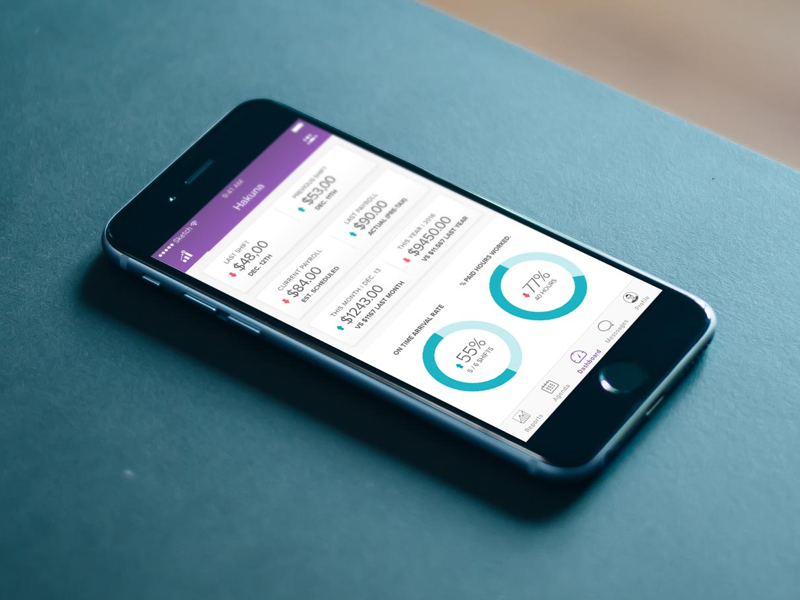 Stats charts metrics numbers ui ux design app mobile dashboard stats