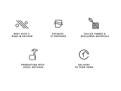 Icons for Furniture Production Process