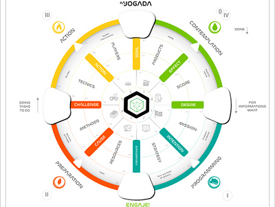 board gamification branding graphic design illustration publication