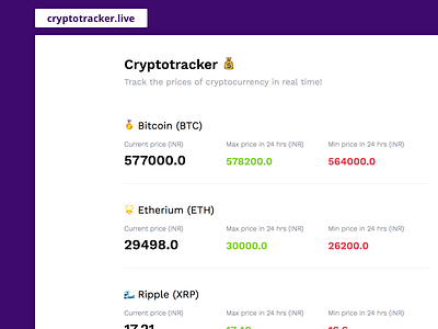Cryptotracker bitcoin cryptocurrency etherium
