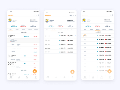Budget Planner App UX/UI Design Monthly Weekly Daily View app app design budget budgetmanangement budgetplanner case study financial mobile mobile design monthly transactions monthlybudget monthlymanagement personal financial app ui ux
