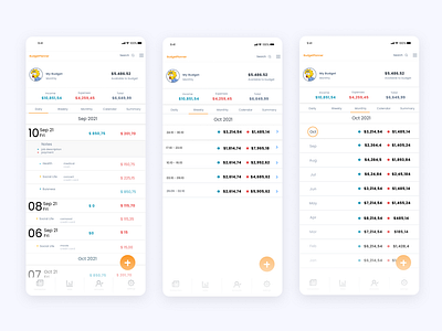 Budget Planner App UX/UI Design Monthly Weekly Daily View app app design budget budgetmanangement budgetplanner case study financial mobile mobile design monthly transactions monthlybudget monthlymanagement personal financial app ui ux