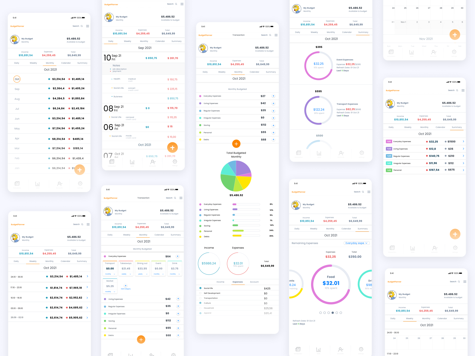 Budget Planner App UX/UI Case Study by Irem Atalay on Dribbble