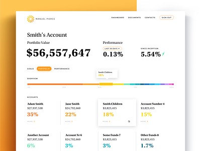 Wealth Management Web Service app bank banking barchart chart charts colorful finances financial fintech line chart portfolio responsive rwd service stats tabs wealth wealth management web