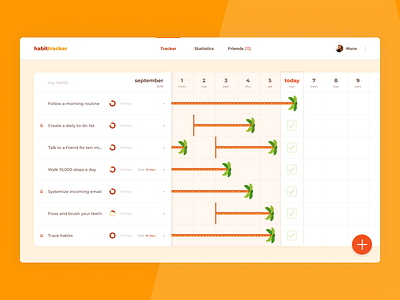 Habit Tracker app concept challenge concept figma habit screen tracker ui ux web