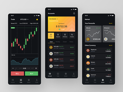 Fynz Trading App balace bitcoin card chart crypto crypto app currency dark mode dogecoin dollar finance financial graph mobile app money trade trading trading app