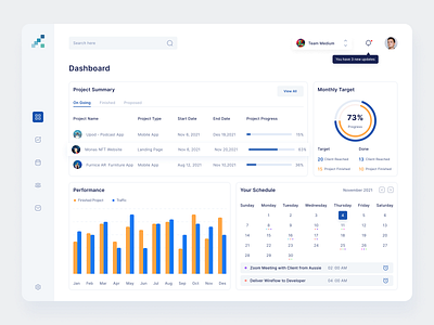 Kerjho - Project Management Dashboard