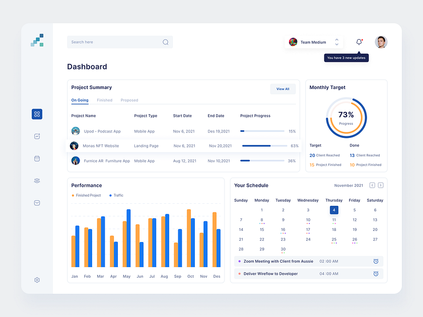 Kerjho - Project Management Dashboard by Dhimas Rasyad for Pickolab ...