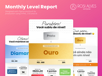 Monthly Level Report for Sellers branding components concept design figma graphic design html responsive