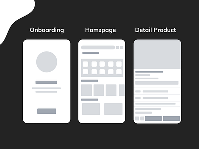 Wireframe Design of Fintech Apps