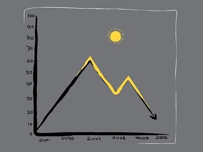 Graph(ic) a new dawn art graph graphic illustration mountain sam omo sun