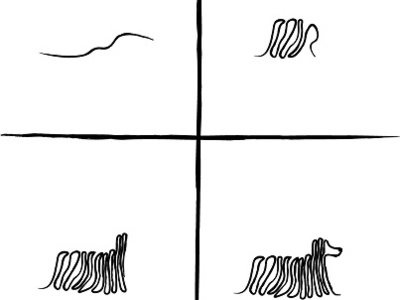 Strand ~ animal comic design dog downsign hair illustration line mop dog process sam omo strand string
