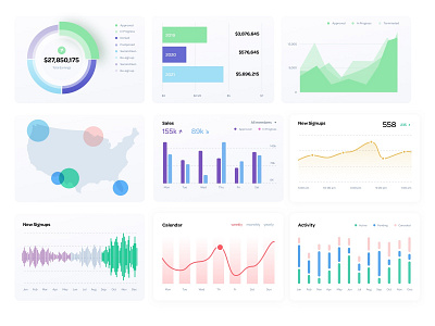 Dashboard UI Kit by Vasile B. Tiplea on Dribbble