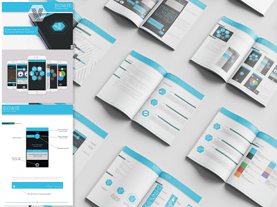 Flyers pour présenter la nouvelle interface de l'application application icon design flyers interaction design interface mobile prospectus