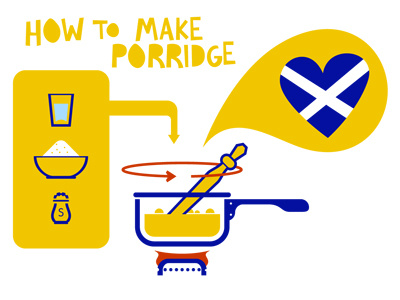 How to make porridge illustration made in the now porridge recipe t shirt