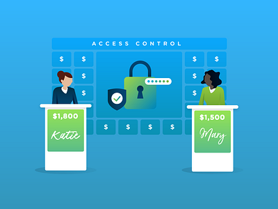 How Much Do You Know About Access Control?
