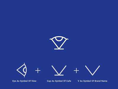 View Cafe Logo & CI Design Project Istanbul 2021 branding cafe cafelogo coffe identity logo logodesigner logos logotype