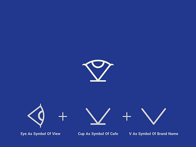 View Cafe Logo & CI Design Project Istanbul 2021